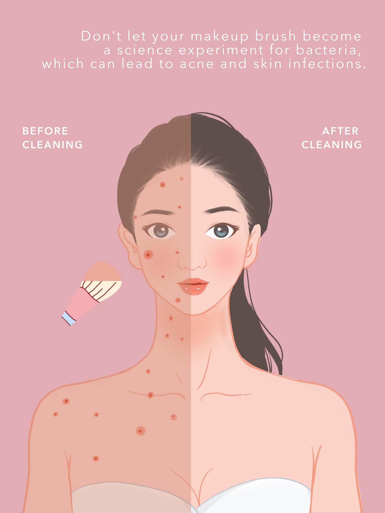 Sheglam Fresh Sesh Brush&Sponge Shampoo منظف فرش مكياج أصلي