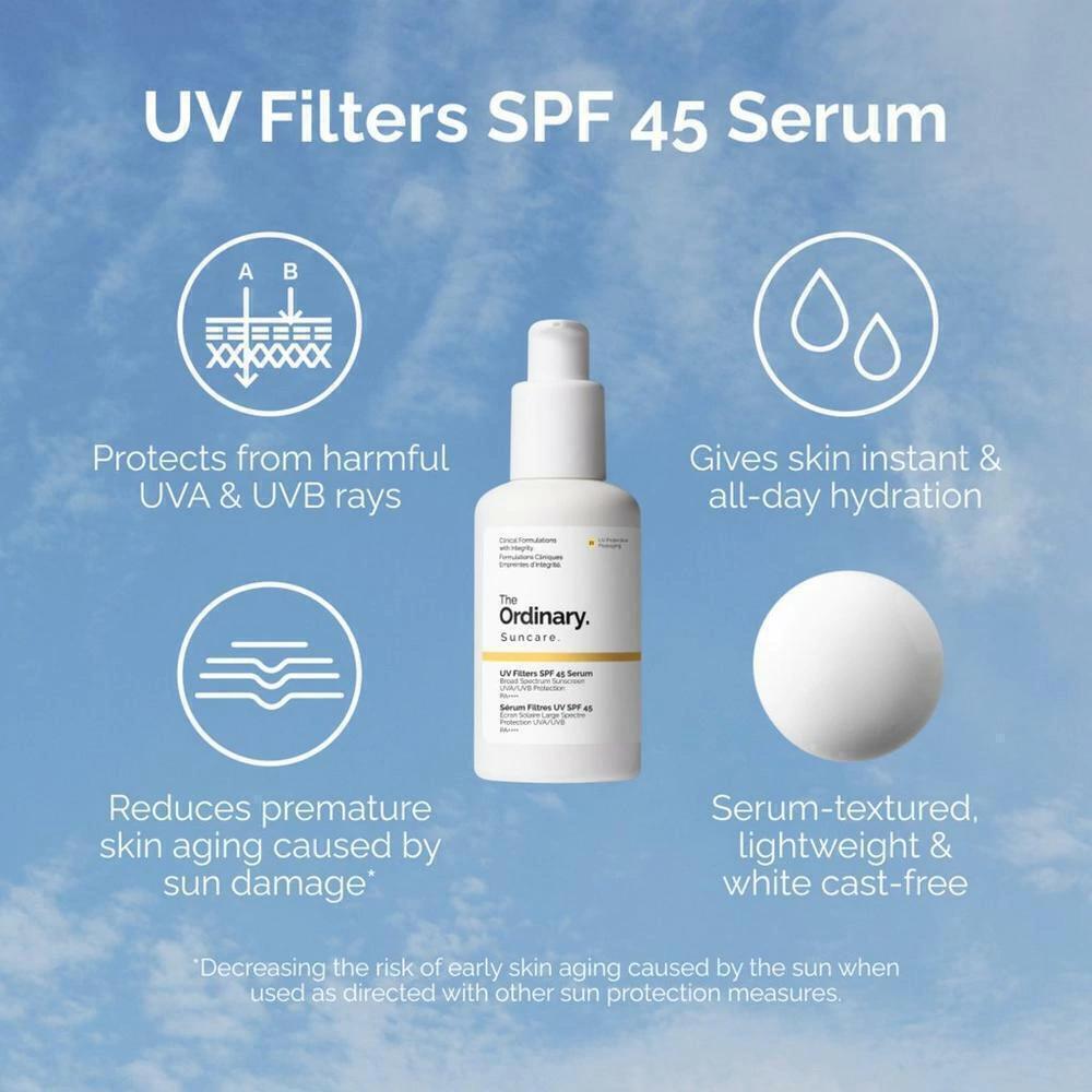 The Ordinary SPF45 Sunscreen Serum, 60ml