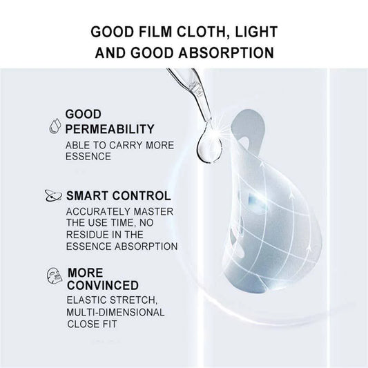 قناع الوجه بخلاصة الكولاجين لمرونة وثبات البشرة من Dr Rashel