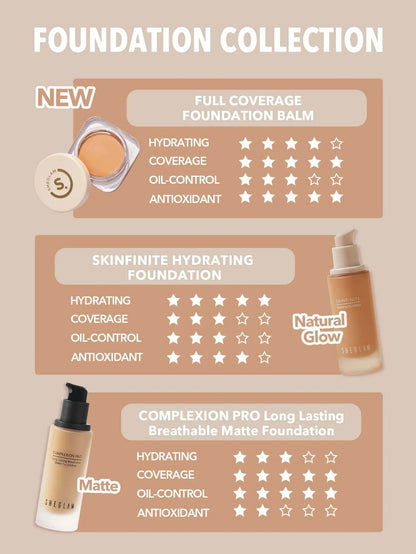 SHEGLAM FULL COVERAGE FOUNDATION BALM ORIGINAL